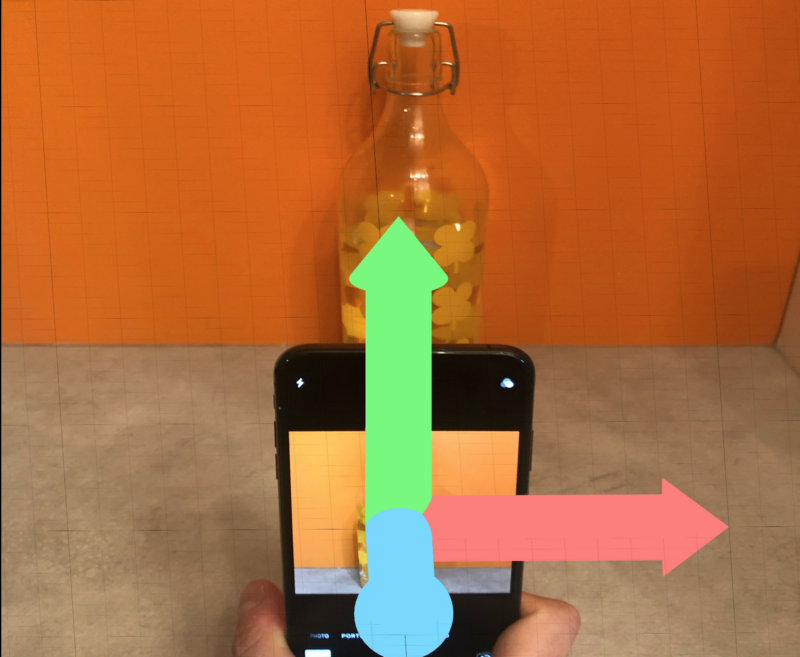 Portrait device orientation with internal accelerometer referential.